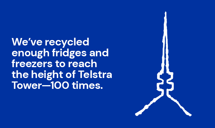 We've recycled enough fridges and freezers to reach the height of Telstra Tower - 100 times.
